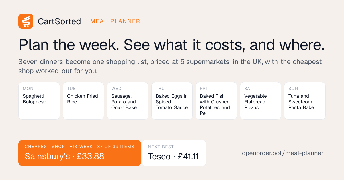 Weekly Meal Planner with Supermarket Prices | CartSorted