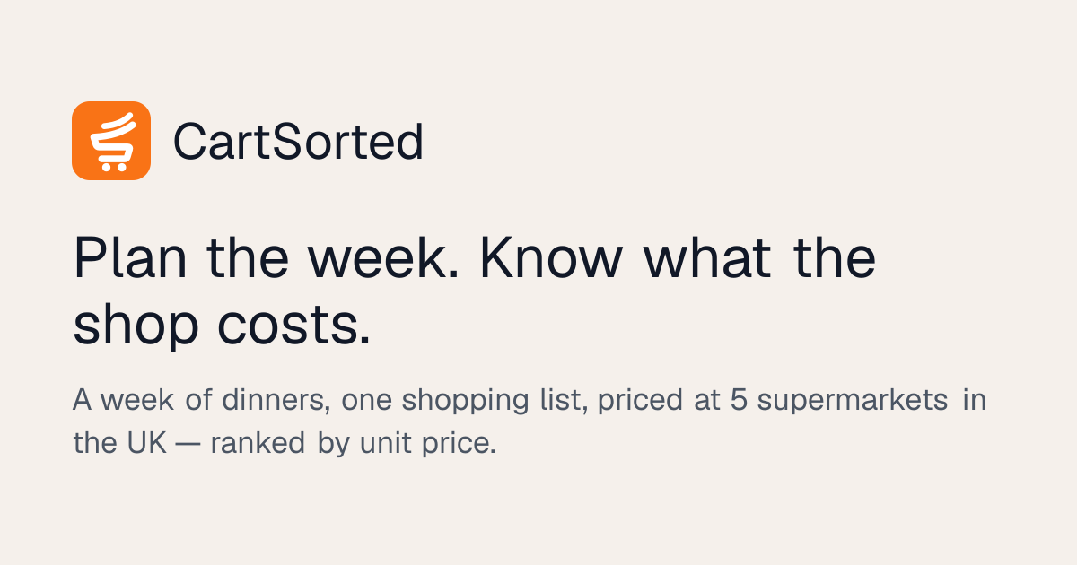 Asda vs Sainsbury's: Which Is Cheaper? | CartSorted